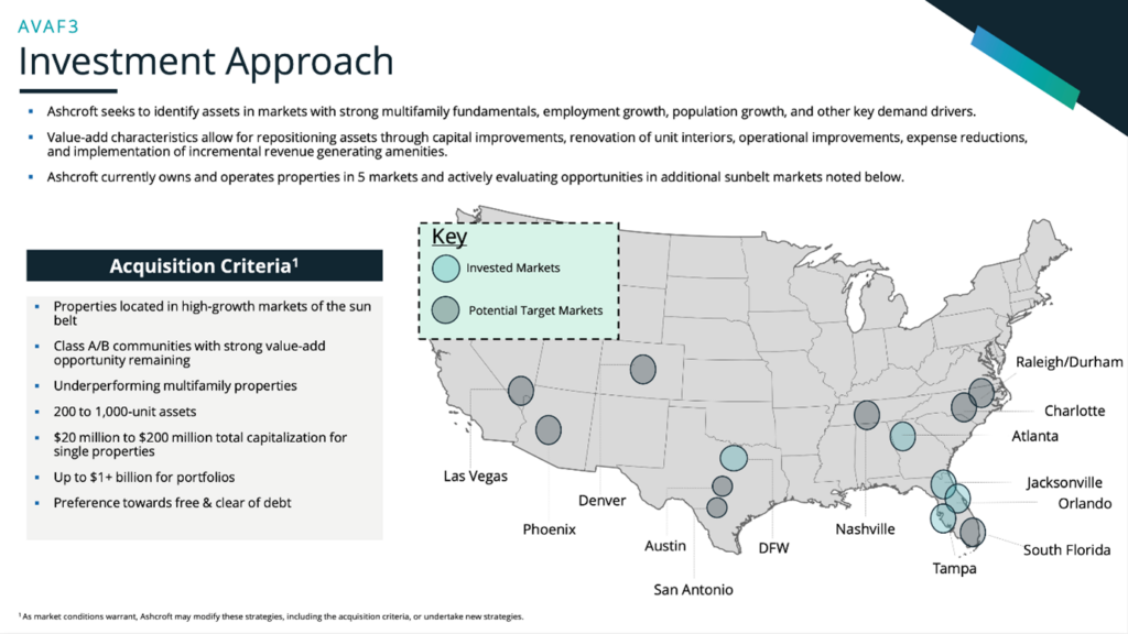 What is the Ashcroft ValueAdd Fund III? Ashcroft Capital