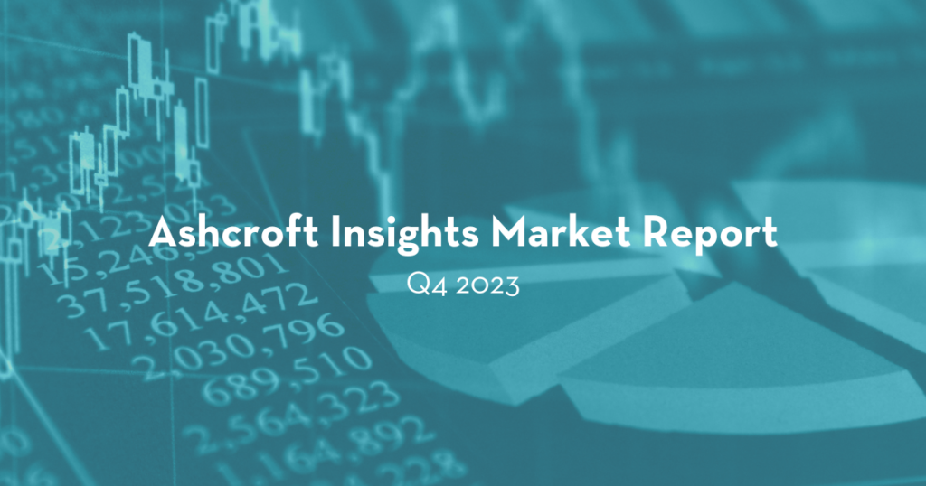 Q4 2023 Multifamily Market Report